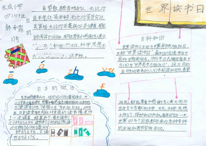 小學(xué)生讀書手抄報,讀書日