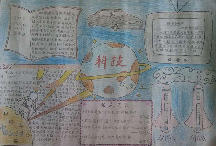 好看的科技手抄報(bào)圖片，科技改變生活