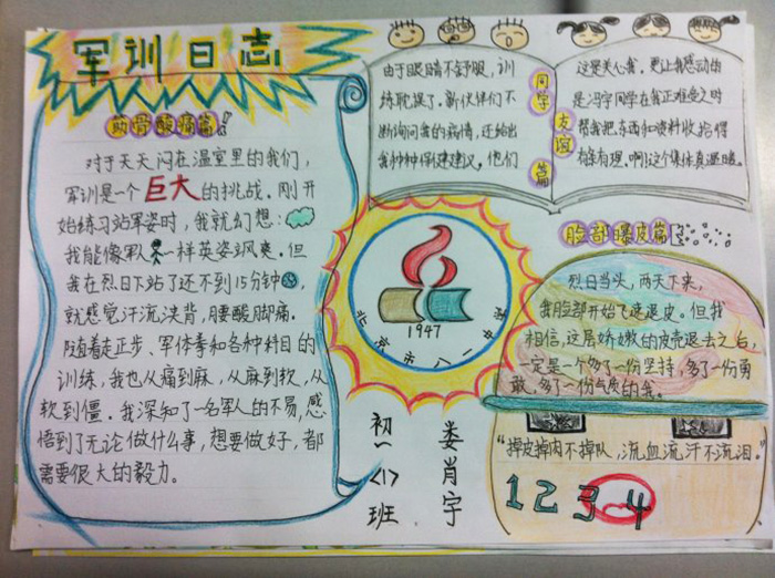 軍訓(xùn)手抄報(bào)內(nèi)容，軍訓(xùn)日志