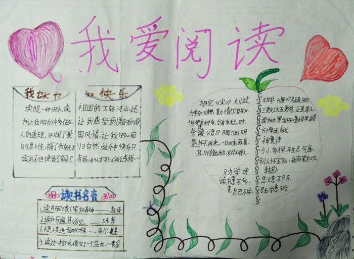 我愛讀書手抄報圖片，我愛朗讀