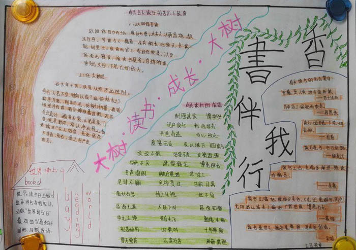 小學生讀書手抄報,書香伴我行