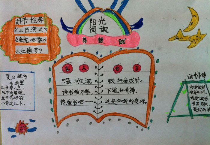 讀書(shū)手抄報(bào)圖片，陽(yáng)光閱讀