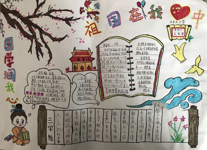 國學(xué)經(jīng)典手抄報圖片，祖國在我心中