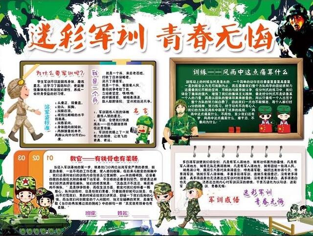 快樂暑假手抄報，青春無悔