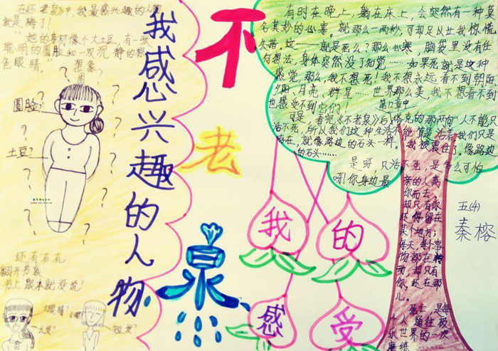小學(xué)生讀書手抄報圖片，讀不老泉有感