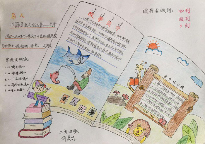我愛讀書手抄報圖片，閱讀好習慣