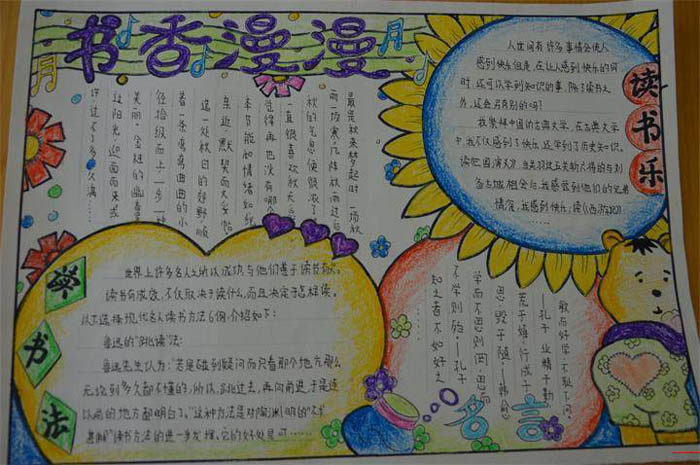 關于讀書的手抄報，讀書法