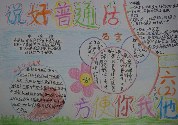 普通話手抄報(bào)圖片，說(shuō)好普通話方便你我他