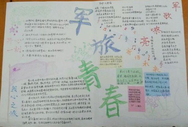 軍訓(xùn)手抄報內(nèi)容，軍旅青春