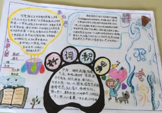 讀書手抄報圖片，好詞積累