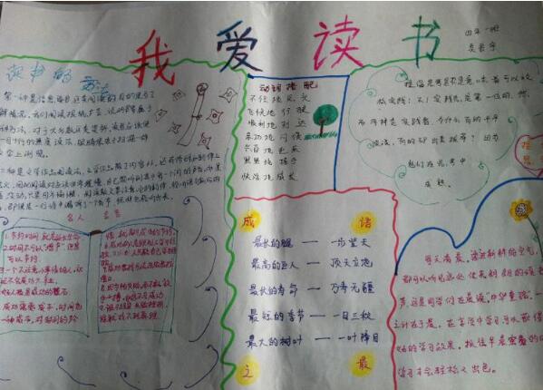 讀書(shū)手抄報(bào)，奇愛(ài)讀書(shū)