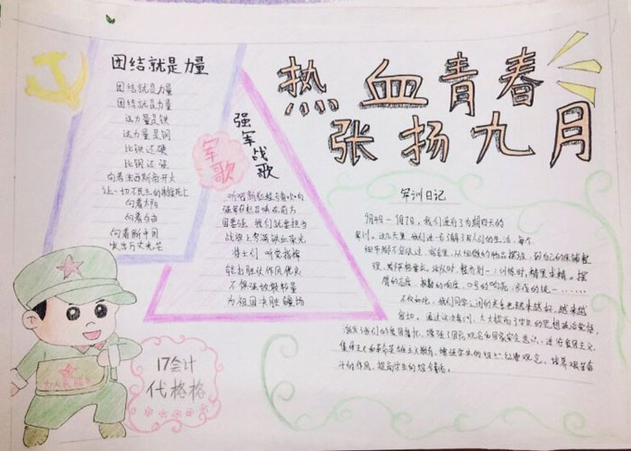 軍訓(xùn)手抄報簡單又漂亮，熱血青春張揚九月