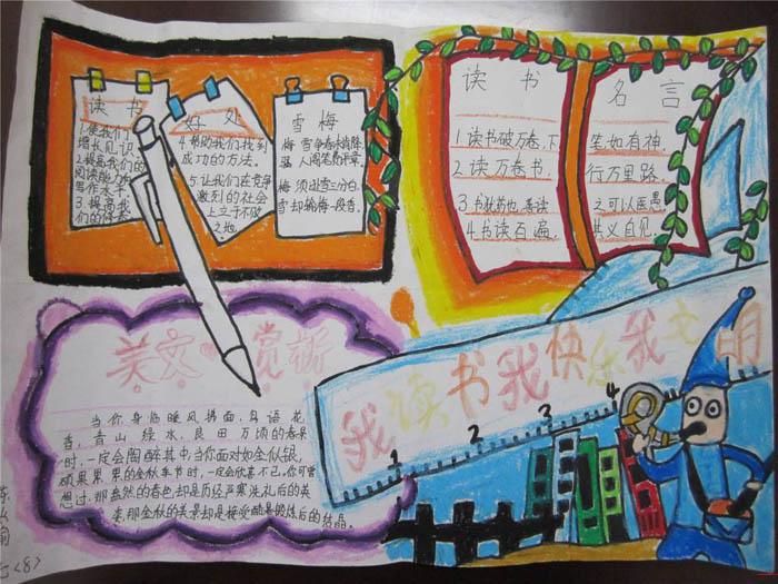 關于讀書的手抄報，讀書好