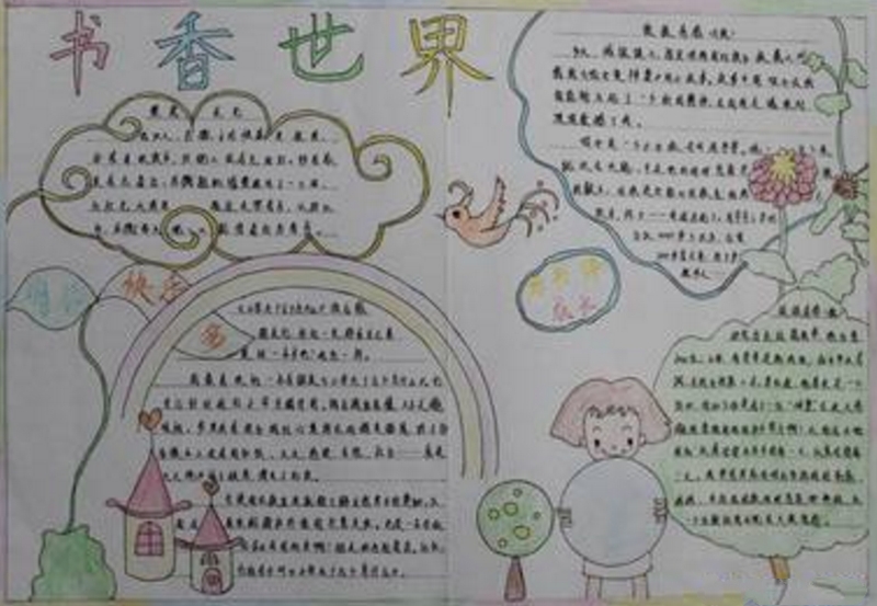 讀書小報(bào)手抄報(bào)，書香的世界