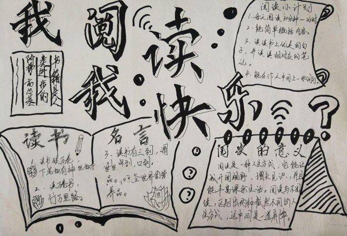 漂亮的讀書手抄報圖片，我閱讀我快樂