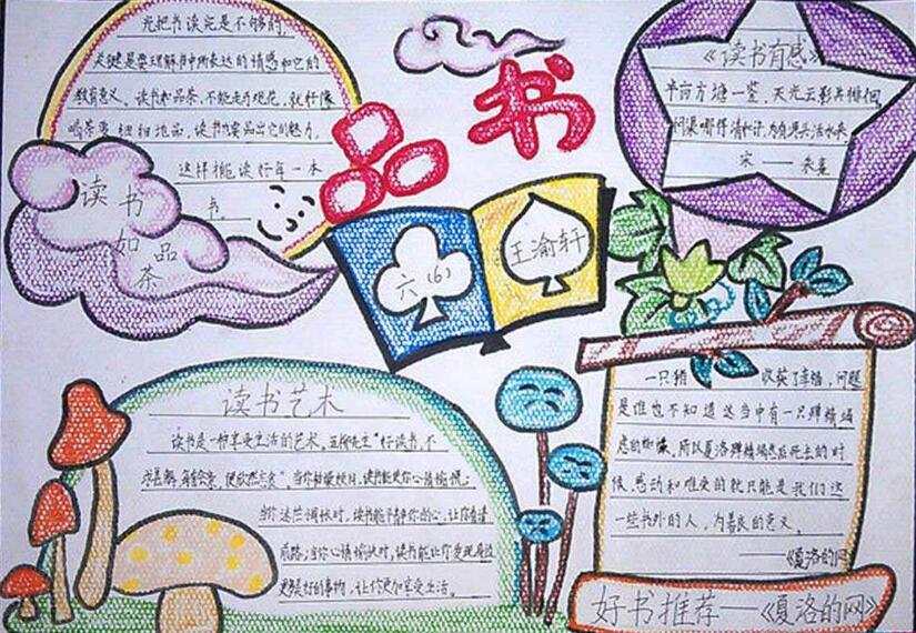 讀書手抄報，品書的藝術(shù)