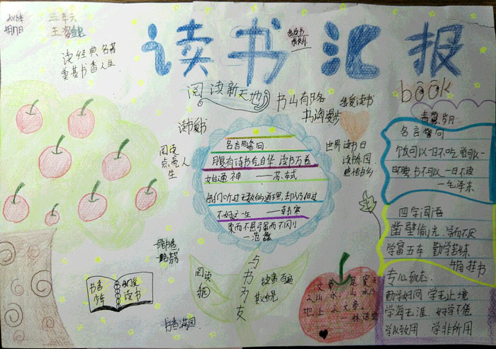 我愛閱讀手抄報圖片，讀書匯報