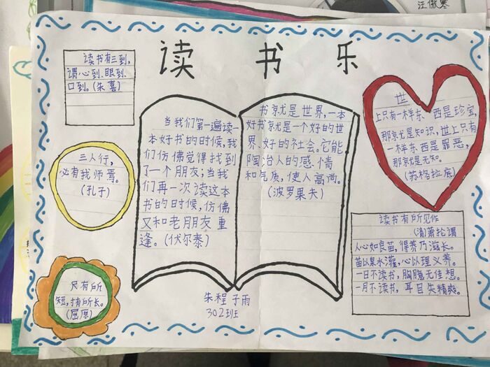 我讀書我快樂手抄報，讀書樂