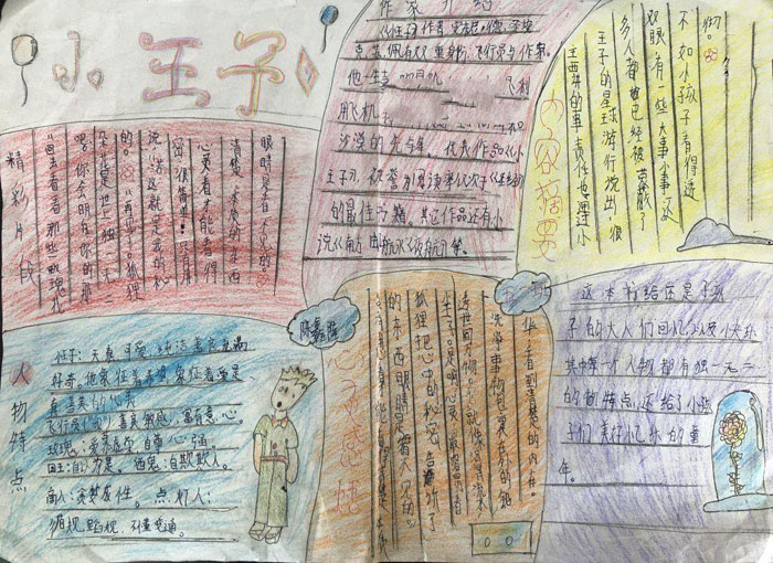 簡(jiǎn)單的讀書(shū)手抄報(bào)圖片，讀小王子有感