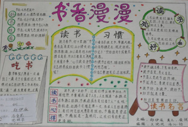 我讀書我快樂手抄報(bào)，書香漫漫