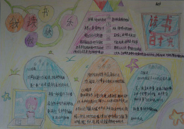 我愛讀書手抄報，讀書時光