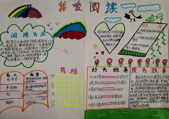 2021年世界讀書日手抄報，我愛閱讀