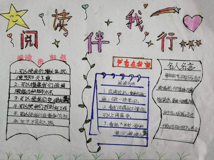 世界讀書日手抄報，閱讀伴我行