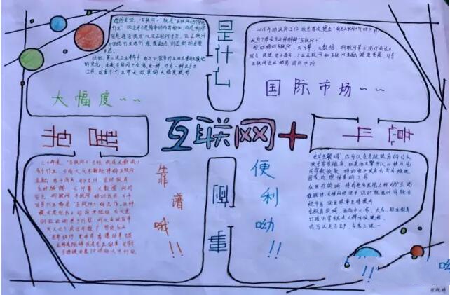 關(guān)于科技的手抄報(bào)，互聯(lián)網(wǎng)+時(shí)