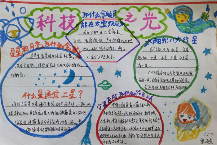小學(xué)生科技手抄報(bào)圖片，科技之光