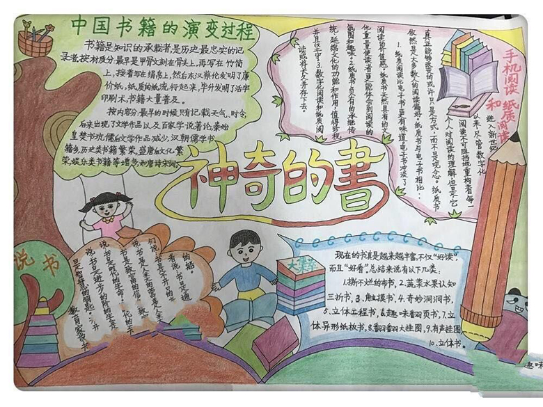 關(guān)于讀書的手抄報(bào)內(nèi)容，中國書籍的演變過程