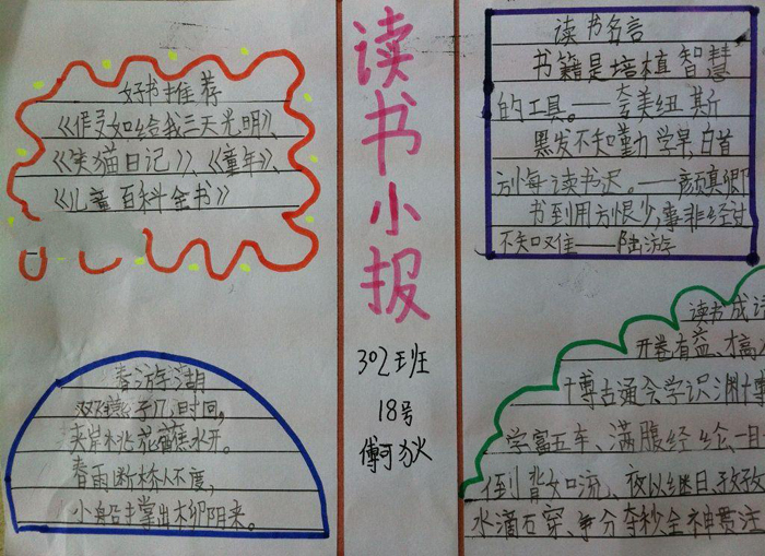 讀書手抄報圖片，讀書小報