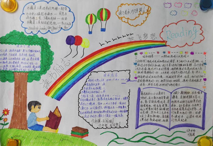 小學(xué)生讀書(shū)手抄報(bào),讀書(shū)勵(lì)志