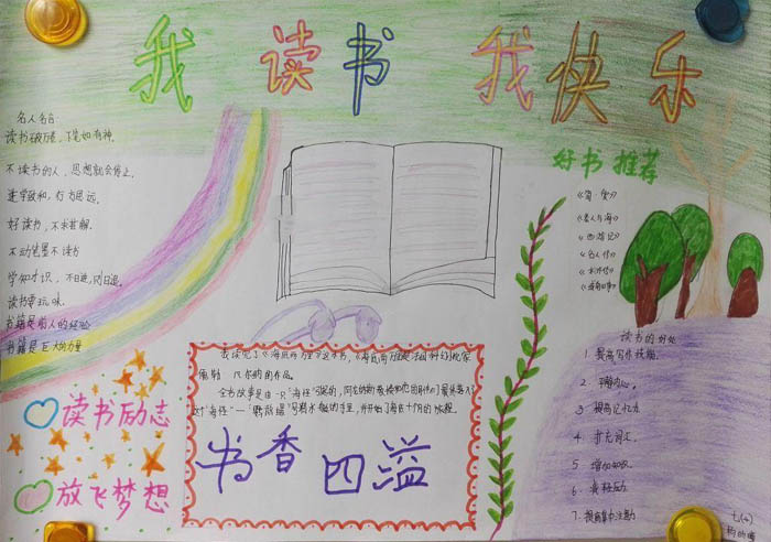 小學(xué)生讀書手抄報,書香四溢