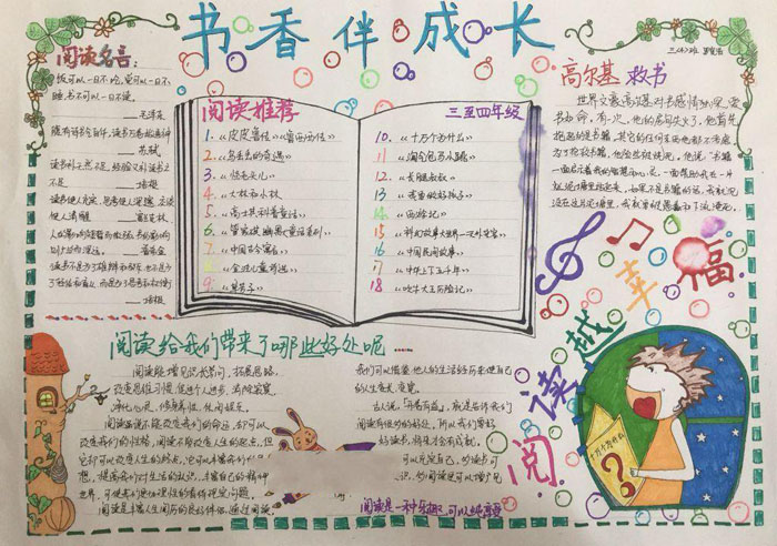 好看的我愛閱讀手抄報(bào)圖片，閱讀越幸福