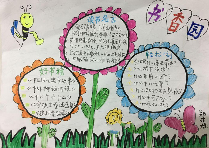 關(guān)于讀書的手抄報，書香園