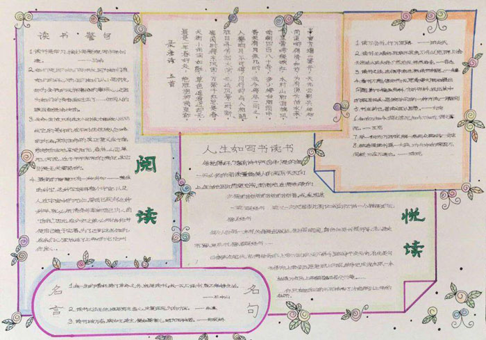 漂亮的我愛讀書手抄報，閱讀