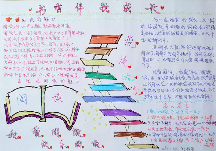 關(guān)于讀書的手抄報圖片，書香伴我成長