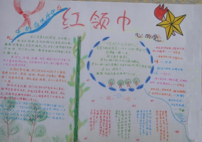 心中的領(lǐng)巾永遠紅，紅領(lǐng)巾手抄報