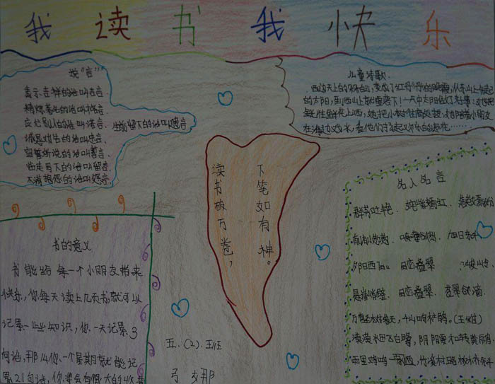 我愛讀書手抄報，書的意義