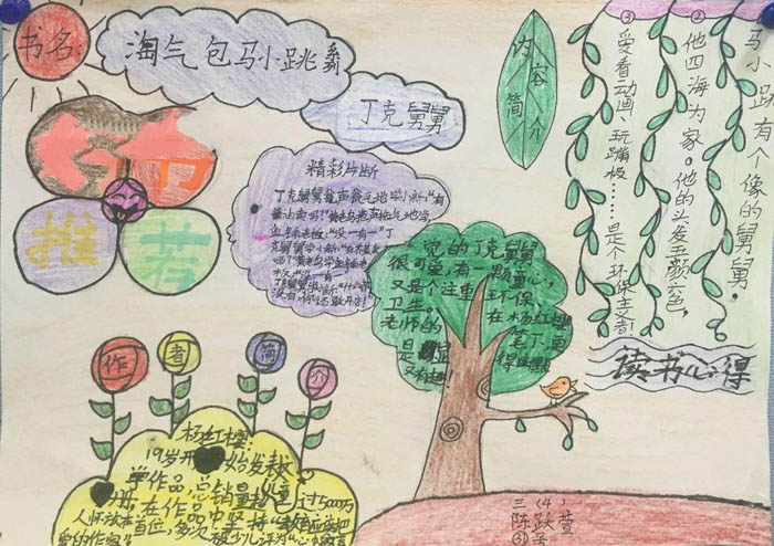 讀書(shū)手抄報(bào)，好書(shū)推薦