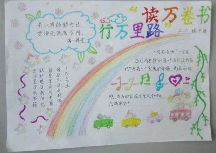 關(guān)于讀書的手抄報(bào)圖片，讀萬卷書行萬里路