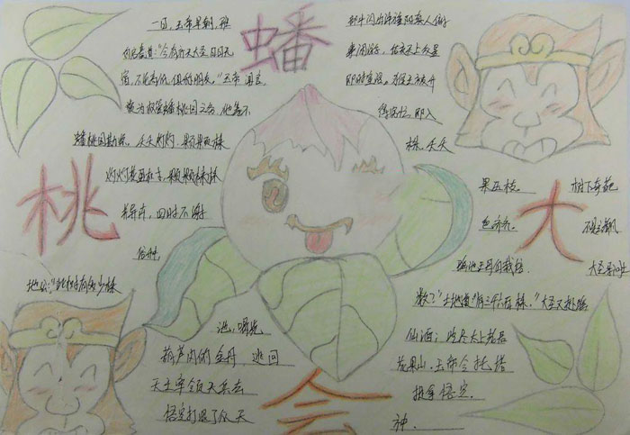 好看的西游記手抄報(bào)圖片，蟠桃大會(huì)