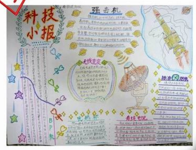 科技的手抄報圖片，科學技術伴我行