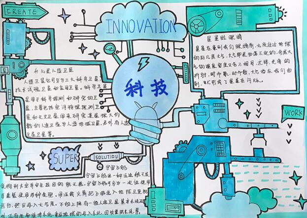 科技手抄報(bào)簡(jiǎn)單又好看，科技改變生活