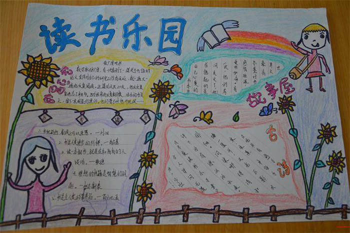 關(guān)于讀書(shū)的手抄報(bào)，讀書(shū)樂(lè)園