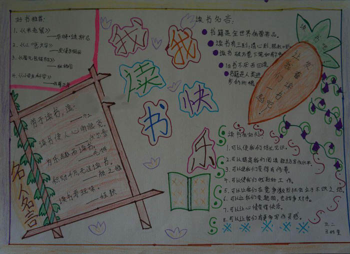 我愛(ài)讀書(shū)手抄報(bào)，讀書(shū)的好處