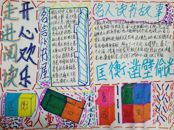 世界讀書日手抄報，走進閱讀