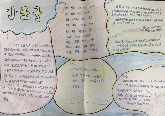 簡單的小學(xué)生讀書手抄報(bào)，小王子賞析