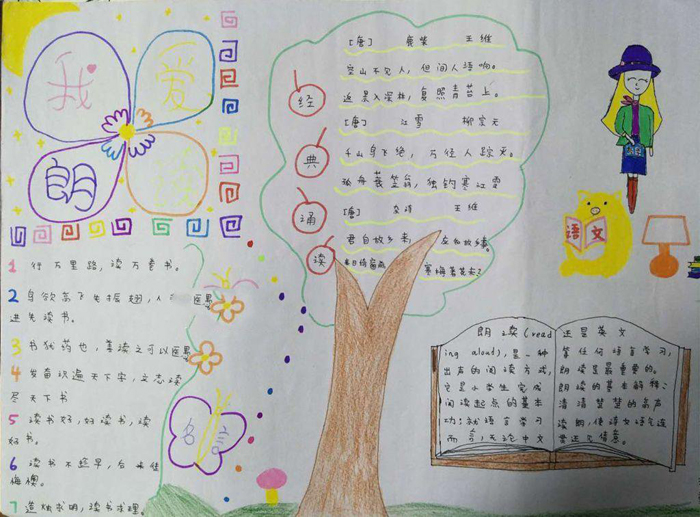 小學(xué)生我愛(ài)讀書(shū)手抄報(bào)，我愛(ài)朗讀