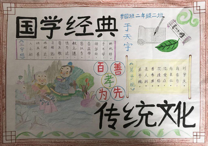 國學(xué)經(jīng)典手抄報圖片，傳承傳統(tǒng)文化